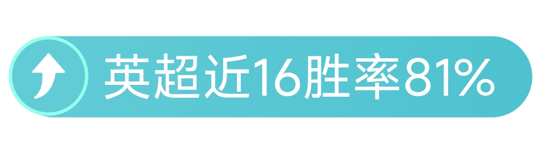世界杯参赛,队伍增至,亚洲分区预,世界杯,足球,世界杯2023,国际比赛,足球赛事,世界杯赛程,世界杯历史,世界杯冠军,足球明星