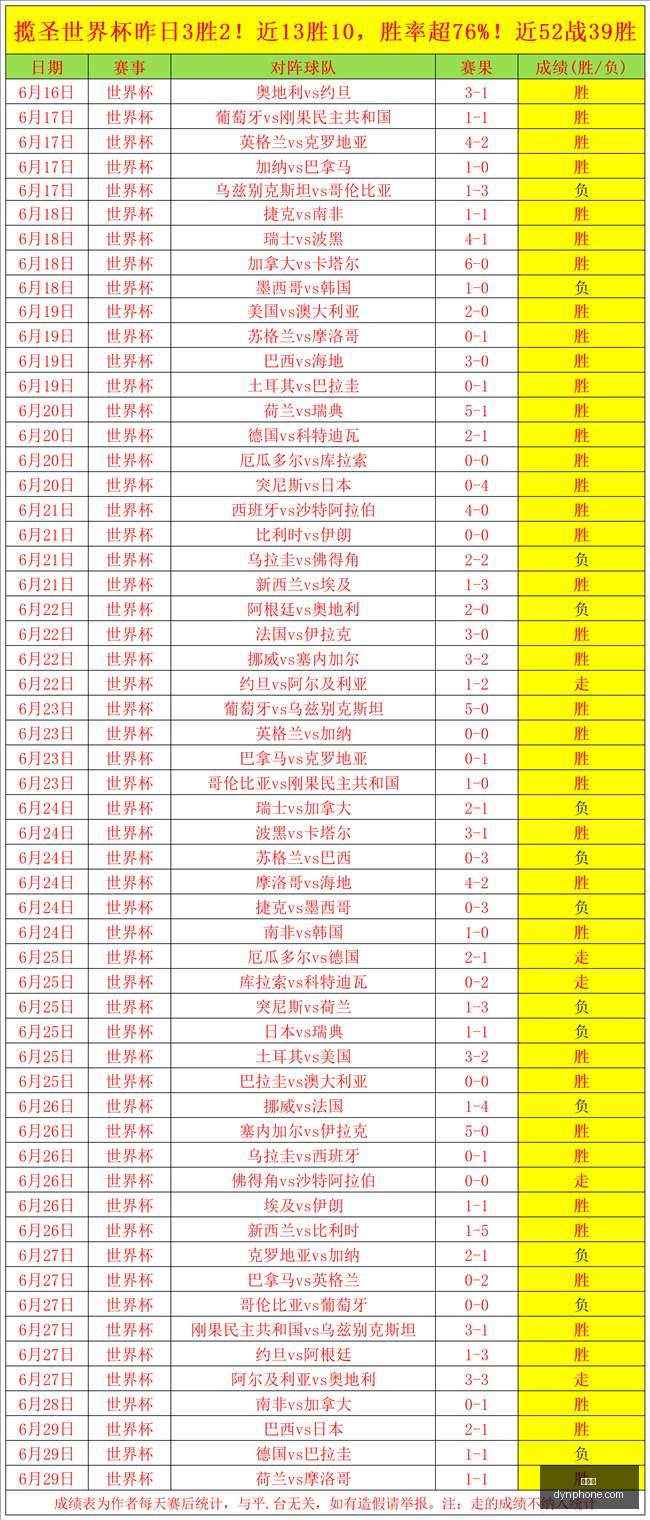 新西兰足球,联赛,惠灵顿圣徒,世界杯,足球,世界杯2023,国际比赛,足球赛事,世界杯赛程,世界杯历史,世界杯冠军,足球明星