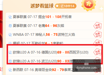 世界杯,足球,世界杯2023,世界杯,足球,世界杯2023,国际比赛,足球赛事,世界杯赛程,世界杯历史,世界杯冠军,足球明星
