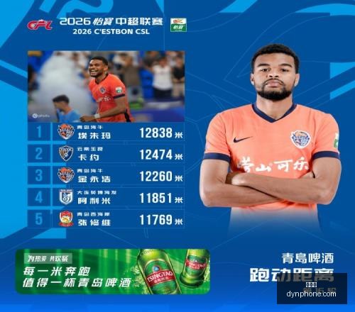 考辛斯签约,惊人年薪,额外福利引,世界杯,足球,世界杯2023,国际比赛,足球赛事,世界杯赛程,世界杯历史,世界杯冠军,足球明星