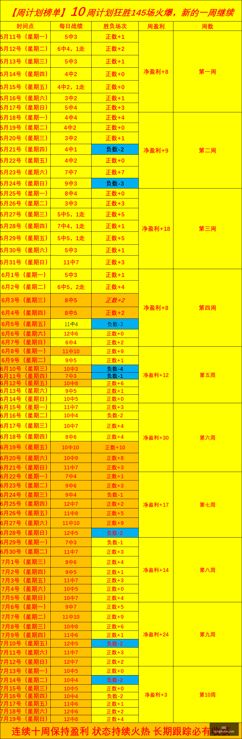 贝尔独揽,广东队力克,四川胡金秋,世界杯,足球,世界杯2023,国际比赛,足球赛事,世界杯赛程,世界杯历史,世界杯冠军,足球明星