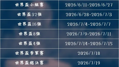 拉波尔特大腿肌腱伤势或持续两月，战局面临新挑战！