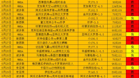 世界杯 112117
