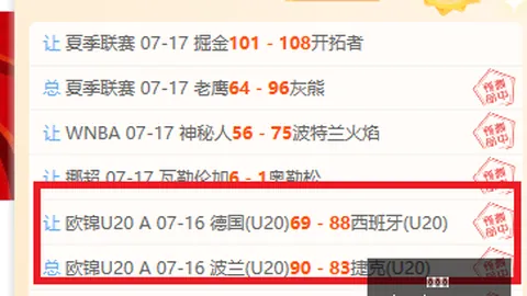 世界杯 ，足球明星，113624 43